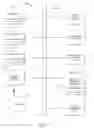 Fig. 08 - SEARCH RELEVANCE