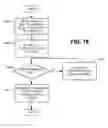 Fig. 47 - NAVIGABLE WEBSITE ANALYSIS ENGINE