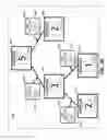 Fig. 49 - NAVIGABLE WEBSITE ANALYSIS ENGINE