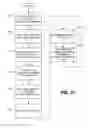 Fig. 50 - NAVIGABLE WEBSITE ANALYSIS ENGINE