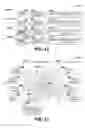 Fig. 11 - ASSOCIATION- AND PERSPECTIVE-BASED CONTENT ITEM RECOMMENDATIONS