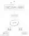 Fig. 01 - System and method for integrating business logic into a hot/cold prediction