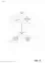Fig. 03 - Conferencing auto agenda planner