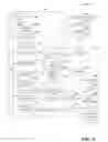 Fig. 10 - Conferencing auto agenda planner