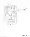 Fig. 11 - Conferencing auto agenda planner