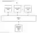 Fig. 01 - Methods and devices for collection and heuristic analysis of large-scale biographical information