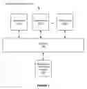 Fig. 02 - Methods and devices for collection and heuristic analysis of large-scale biographical information