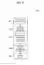 Fig. 07 - SYSTEM AND METHOD FOR PROVIDING CONTACT INFORMATION