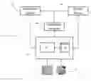 Fig. 01 - System for image intelligence exploitation and creation