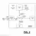 Fig. 03 - SYSTEM AND METHOD FOR TRANSACTING DIGITAL CONTENT SEARCH USING TITLES REFERENCED IN BROWSING ACTIVITY OF A USER
