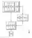 Fig. 03 - Selective indexing to improve complex querying of online professional network data