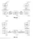 Fig. 05 - Selective indexing to improve complex querying of online professional network data