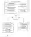 Fig. 01 - Resource distribution based upon search signals