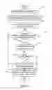 Fig. 12 - Identifying and recommending experts using shared posts and interactions
