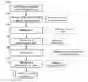 Fig. 01 - Systems and methods for contacting target person