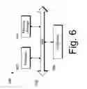 Fig. 07 - Direct navigation through browser address bar