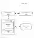 Fig. 01 - Web service framework