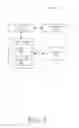 Fig. 02 - Web service framework
