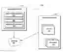 Fig. 01 - Clustering repetitive structure of asynchronous web application content