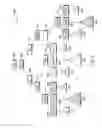 Fig. 05 - Clustering repetitive structure of asynchronous web application content