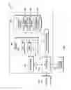 Fig. 08 - Clustering repetitive structure of asynchronous web application content