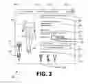 Fig. 04 - Providing separate views for items