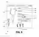 Fig. 07 - Providing separate views for items