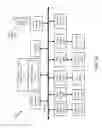 Fig. 11 - Page-based metadata system for distributed filesystem
