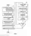 Fig. 05 - Virtualizing schema relations over a single database relation