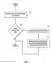 Fig. 06 - Virtualizing schema relations over a single database relation