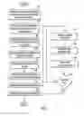 Fig. 07 - Virtualizing schema relations over a single database relation