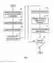 Fig. 08 - Virtualizing schema relations over a single database relation