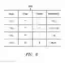 Fig. 03 - Systems And Methods For Processing Graphs