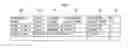 Fig. 06 - DATABASE MIGRATION METHOD AND APPARATUS