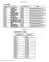 Fig. 10 - DATABASE MIGRATION METHOD AND APPARATUS