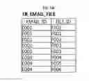 Fig. 12 - DATABASE MIGRATION METHOD AND APPARATUS