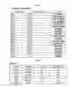 Fig. 13 - DATABASE MIGRATION METHOD AND APPARATUS