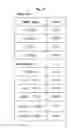 Fig. 15 - DATABASE MIGRATION METHOD AND APPARATUS