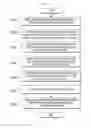 Fig. 17 - DATABASE MIGRATION METHOD AND APPARATUS
