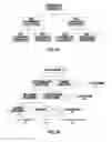 Fig. 04 - Method of identifying temporal demand of queries and metadata to give better autocomplete queries and improved search results