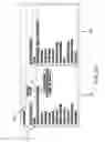 Fig. 10 - Method of identifying temporal demand of queries and metadata to give better autocomplete queries and improved search results