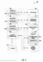 Fig. 11 - Method of identifying temporal demand of queries and metadata to give better autocomplete queries and improved search results