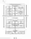 Fig. 13 - Method of identifying temporal demand of queries and metadata to give better autocomplete queries and improved search results