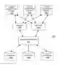 Fig. 01 - Autonomic identification and handling of ad-hoc queries to limit performance impacts