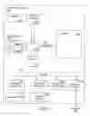 Fig. 03 - Autonomic identification and handling of ad-hoc queries to limit performance impacts