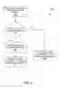 Fig. 05 - Autonomic identification and handling of ad-hoc queries to limit performance impacts