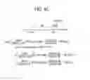 Fig. 07 - Integrated circuit for estimating power of at least one node using temperature and a system including the same