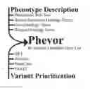 Fig. 01 - METHODS AND SYSTEMS FOR GENOME ANALYSIS