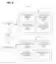 Fig. 06 - Cloud-Based Processing of Medical Imaging Data