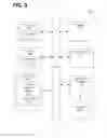 Fig. 07 - Cloud-Based Processing of Medical Imaging Data